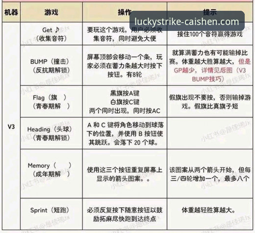 财神棋牌平台棋牌游戏实时直播功能深度评测与使用教程