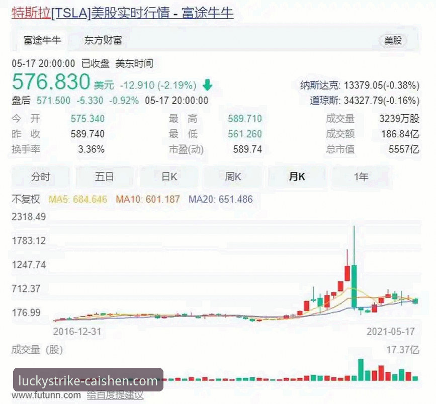 财神棋牌客服联系方式功能详解 世界杯最新动态:荷兰德国排名飙升,突尼斯惨跌13位